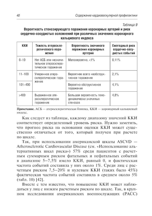 Дополнительное изображение книги «Краткое руководство по кардиоваскулярной профилактике»