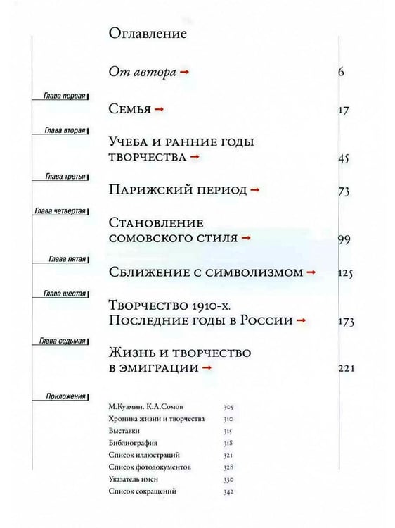 Дополнительное изображение книги «Константин Сомов. 1869-1939»