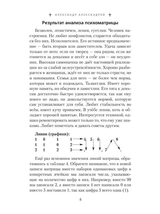 Дополнительное изображение книги «Мужские имена. Цифровой психоанализ: практическое руководство»