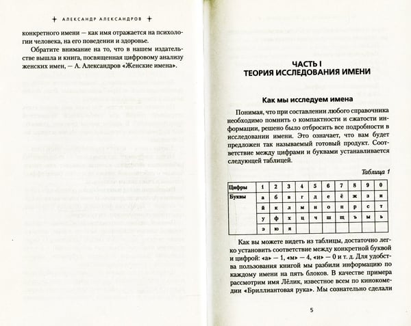 Дополнительное изображение книги «Мужские имена. Цифровой психоанализ: практическое руководство»