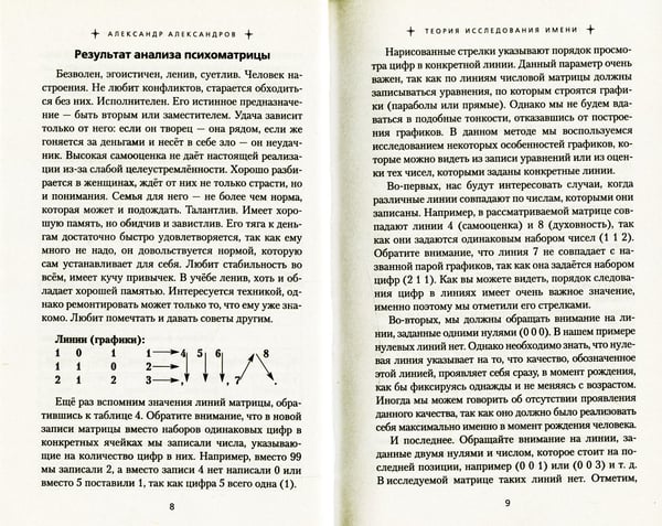 Дополнительное изображение книги «Мужские имена. Цифровой психоанализ: практическое руководство»