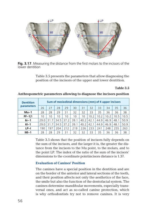 Дополнительное изображение книги «Orthodontics. Modern Methods of Diagnosing Dental Abnormalities, Dentition and Occlusion: tutorial: на англ.яз»