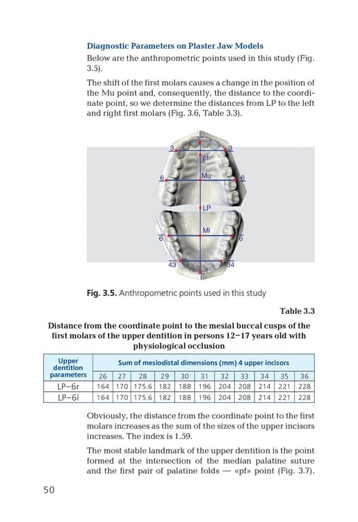 Дополнительное изображение книги «Orthodontics. Modern Methods of Diagnosing Dental Abnormalities, Dentition and Occlusion: tutorial: на англ.яз»