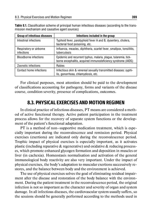 Дополнительное изображение книги «Physical therapy: tutorial guide: на англ.яз»