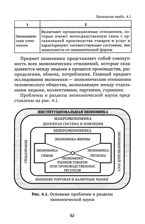 Дополнительное изображение книги «Правовое регулирование профессиональной деятельности: Учебное пособие»