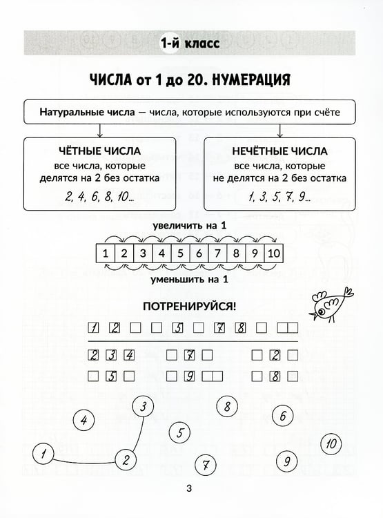 Дополнительное изображение книги «Все правила математики с наглядными примерами, контрольными и тренировочными упражнениями. 1-4 кл»