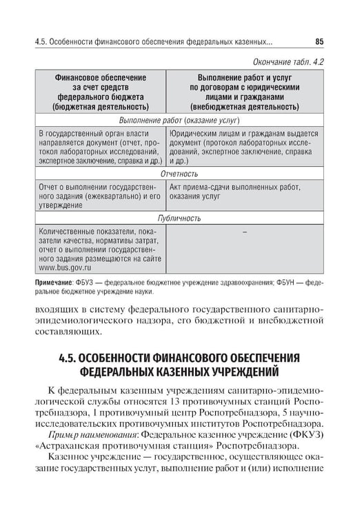 Дополнительное изображение книги «Экономика, организация и управление государственной санитарно-эпидемиологической службой: Учебное пособие»