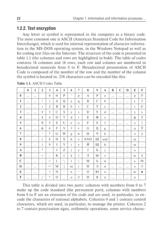 Дополнительное изображение книги «Medical Informatics : textbook = Медицинская информатика. 2-е изд., перераб»