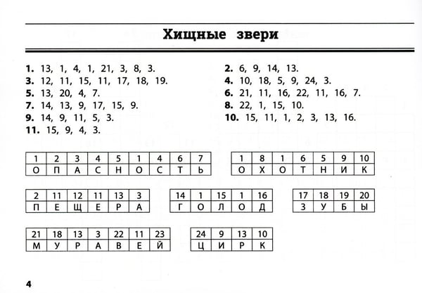 Дополнительное изображение книги «Окружающий мир: умные кейворды для начальной школы»
