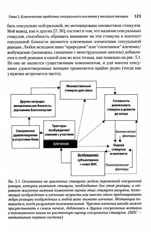 Дополнительное изображение книги «Руководство по клинической сексологии для специалистов в области психического здоровья»