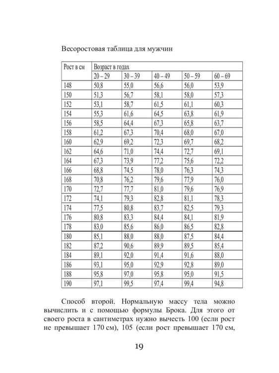 Дополнительное изображение книги «Кремлевская диета и заболевания дыхательных путей»