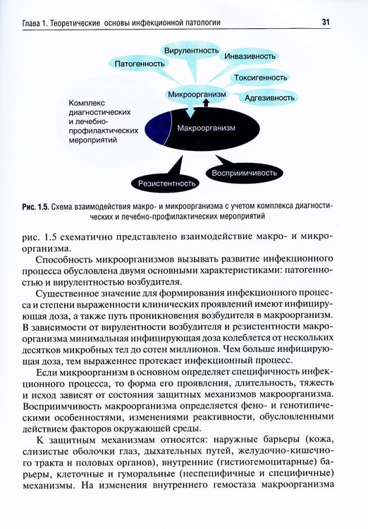 Дополнительное изображение книги «Инфекционные болезни: Учебник для студентов стоматологических факультетов медицинских вузов»