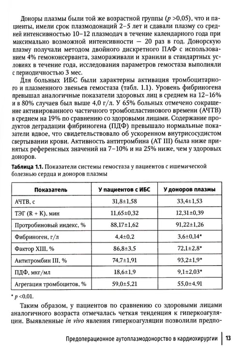 Дополнительное изображение книги «Актуальные проблемы трансфузиологического обеспечения операций на сердце и аорте : руководство для врачей»