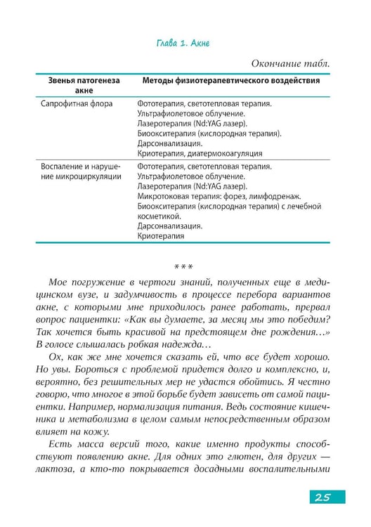 Дополнительное изображение книги «Методы косметологии в дерматологической практике»