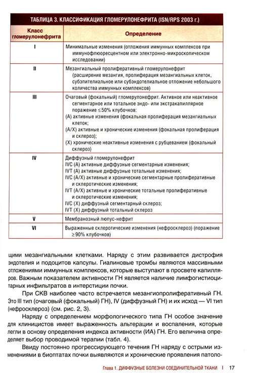 Дополнительное изображение книги «Биопсийная диагностика ревматических заболеваний. Руководство для врачей»
