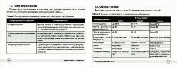 Дополнительное изображение книги «Бронхолегочные заболевания»