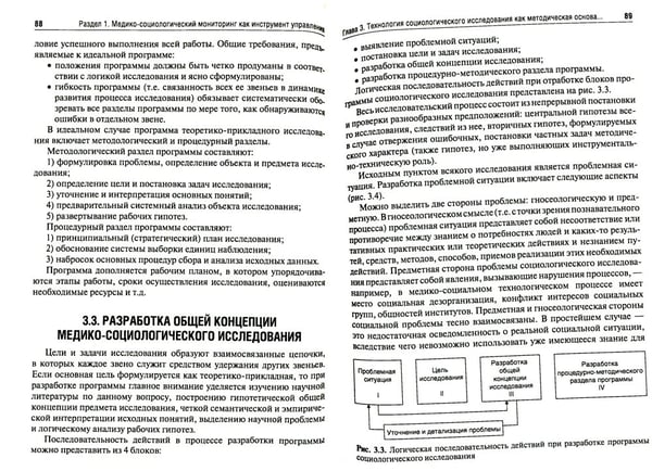 Дополнительное изображение книги «Медико-социологический мониторинг: руководство. 2-е изд., перераб. и доп»