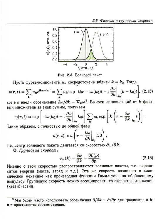 Дополнительное изображение книги «Физика конденсированного состояния. Курс лекций»