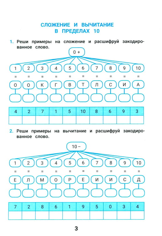 Дополнительное изображение книги «Лучшие задания на сложение и вычитание»