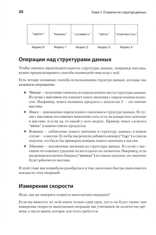 Дополнительное изображение книги «Прикладные структуры данных и алгоритмы. Прокачиваем навыки»
