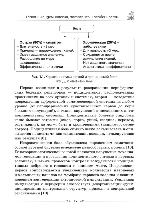 Дополнительное изображение книги «Анальгетики в гериатрии»