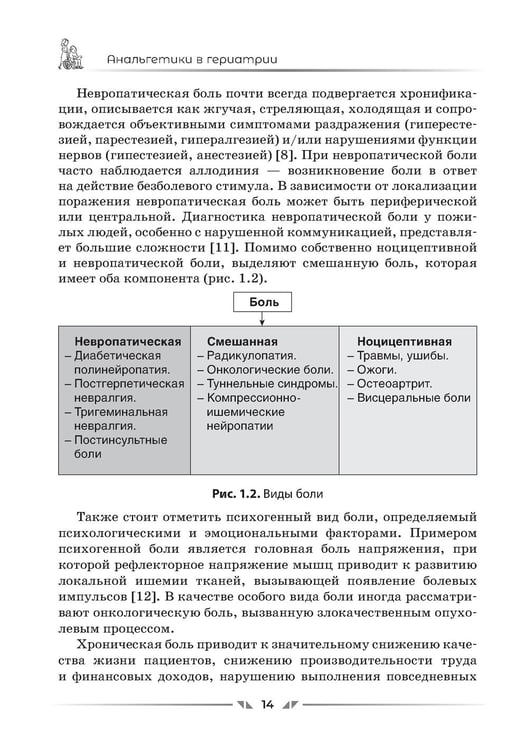 Дополнительное изображение книги «Анальгетики в гериатрии»