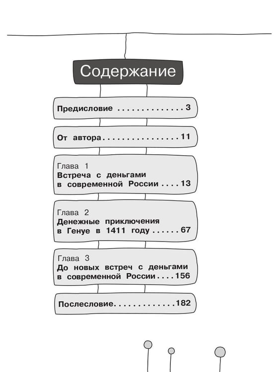 Дополнительное изображение книги «Как деньги гуляли по миру. Итальянская история»
