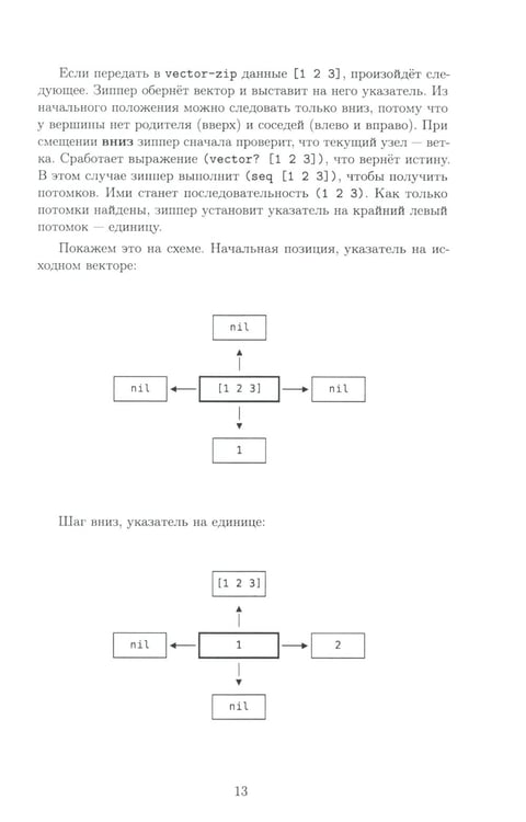 Дополнительное изображение книги «Clojure на производстве. Зипперы, базы данных и REPL»