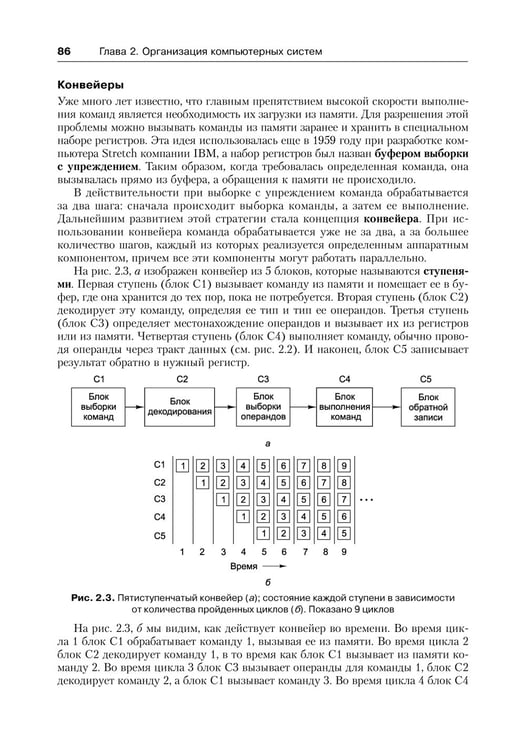 Дополнительное изображение книги «Архитектура компьютера. 6-е изд»