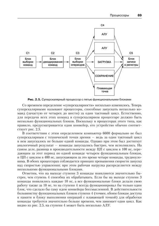Дополнительное изображение книги «Архитектура компьютера. 6-е изд»