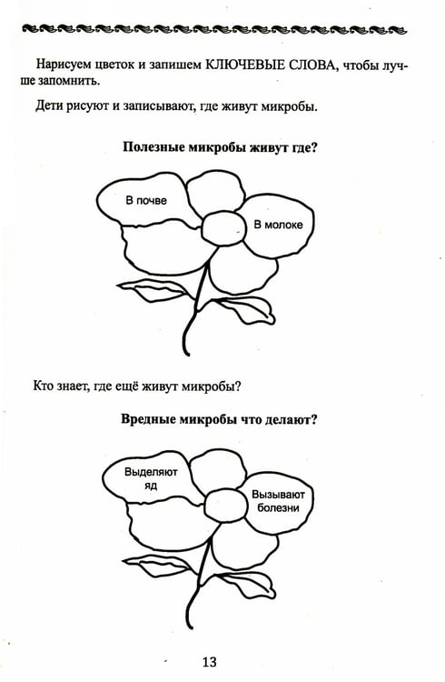 Дополнительное изображение книги «Уроки здоровья: Второй класс. Конспекты уроков. 2-е изд»