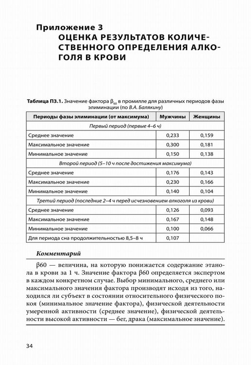 Дополнительное изображение книги «Судебно-медицинская экспертиза отравления алкоголем: методические рекомендации»