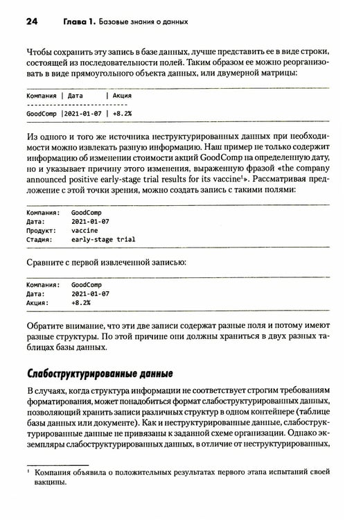 Дополнительное изображение книги «Python для data science»