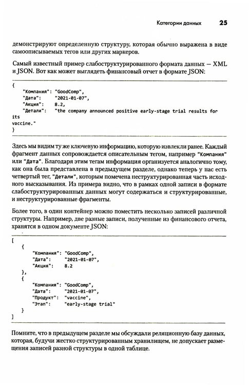 Дополнительное изображение книги «Python для data science»