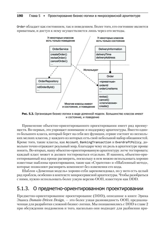 Дополнительное изображение книги «Микросервисы. Паттерны разработки и рефакторинга»