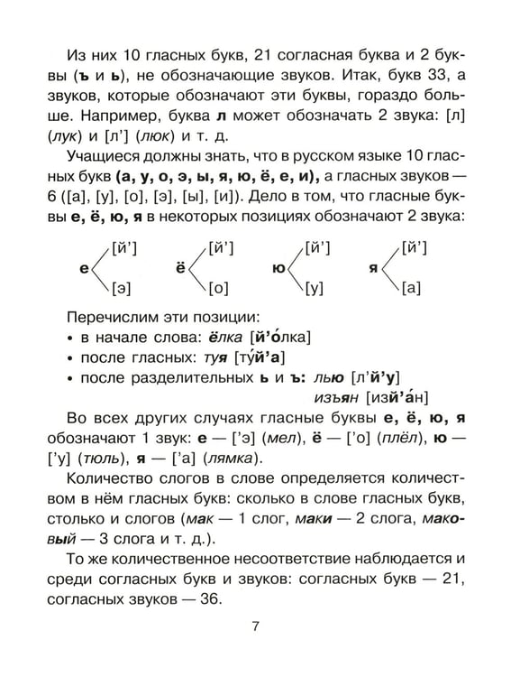 Дополнительное изображение книги «Все виды разбора по русскому языку 1-4 кл»