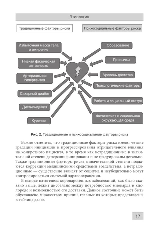 Дополнительное изображение книги «Острые и хронические коронарные синдромы»