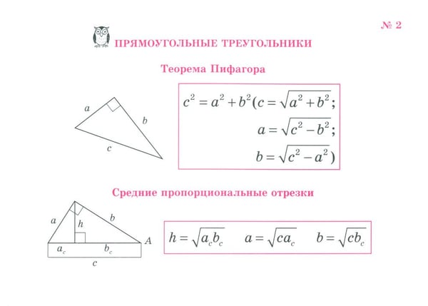 Дополнительное изображение книги «Все формулы по геометрии»