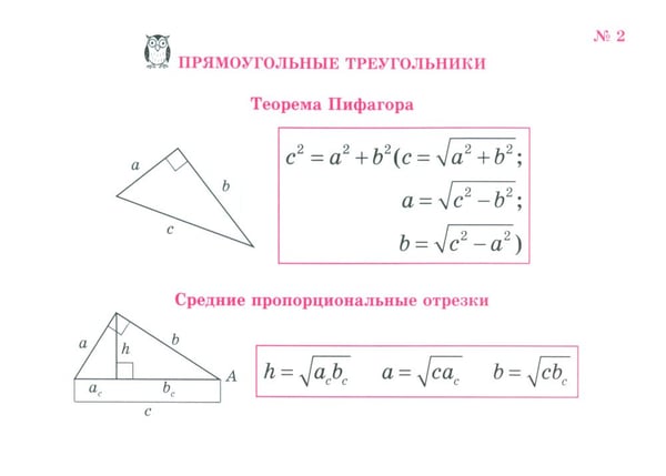 Дополнительное изображение книги «Все формулы по геометрии»