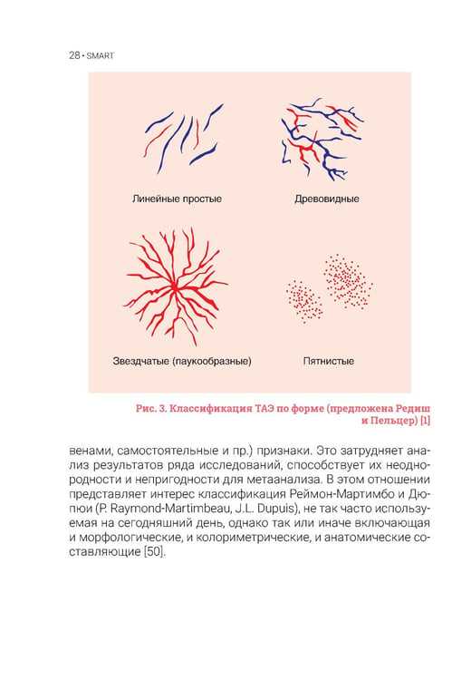 Дополнительное изображение книги «Телеангиэктазии нижних конечностей»