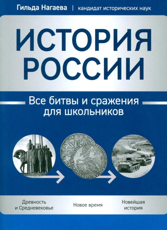 Обложка книги «История России: все битвы и сражения для школьников» — Нагаева Гильда, ISBN 9785222413364