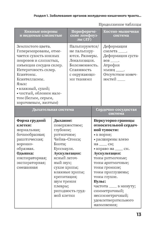 Дополнительное изображение книги «Заболевания органов желудочно-кишечного тракта. Практическое руководство»
