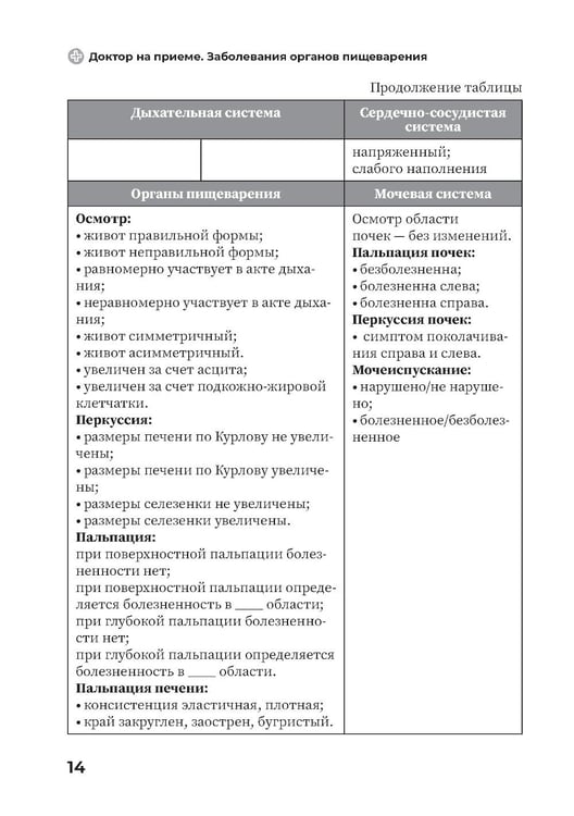 Дополнительное изображение книги «Заболевания органов желудочно-кишечного тракта. Практическое руководство»