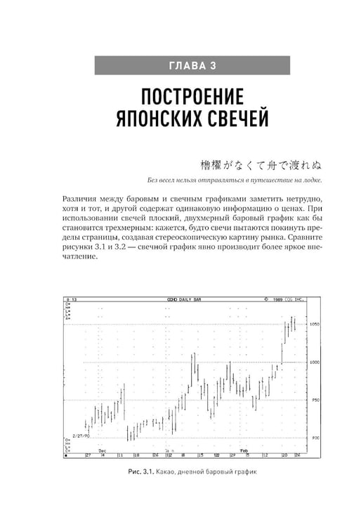 Дополнительное изображение книги «Японские свечи. Графический анализ финансовых рынков»