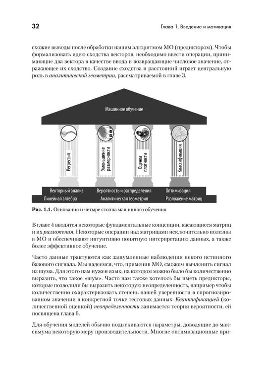 Дополнительное изображение книги «Математика в машинном обучении»
