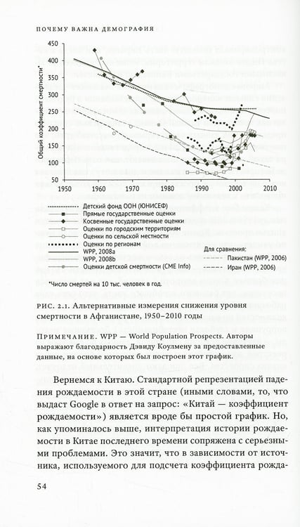 Дополнительное изображение книги «Почему важна демография»