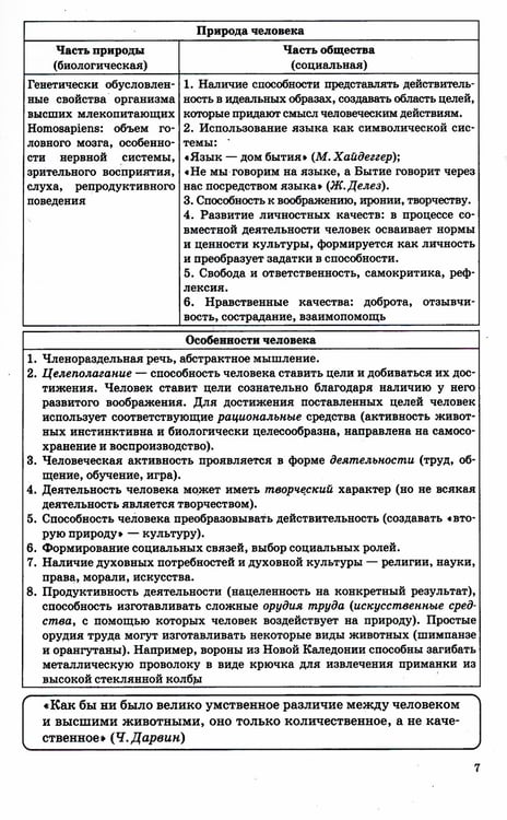 Дополнительное изображение книги «ЕГЭ 2024. Обществознание в схемах и таблицах»