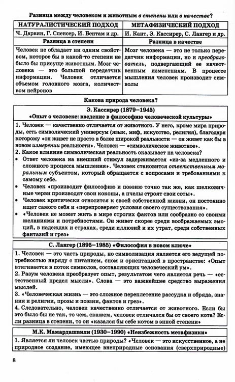 Дополнительное изображение книги «ЕГЭ 2024. Обществознание в схемах и таблицах»