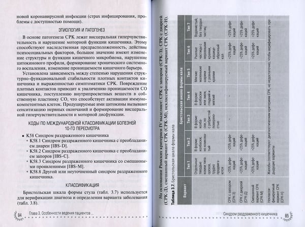 Дополнительное изображение книги «Органы пищеварения и COVID-19. Руководство для врачей»