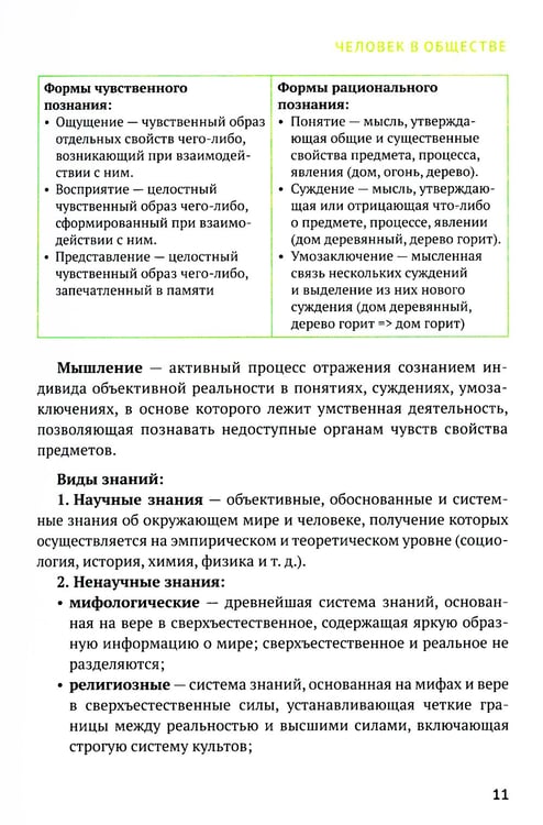 Дополнительное изображение книги «Обществознание: универсальный навигатор для подготовки к ЕГЭ»
